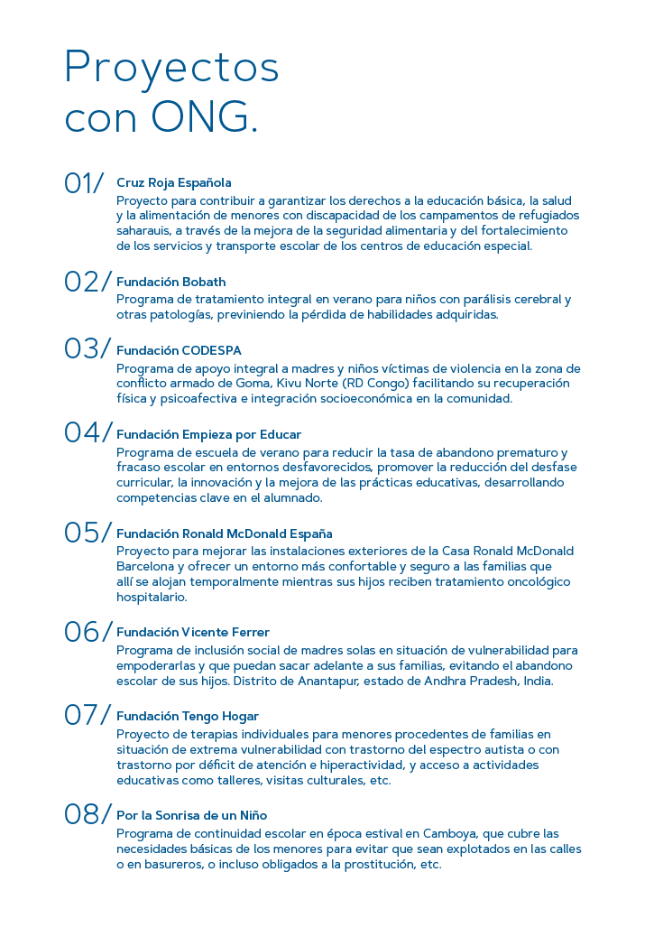 Proyectos con ONG 2025